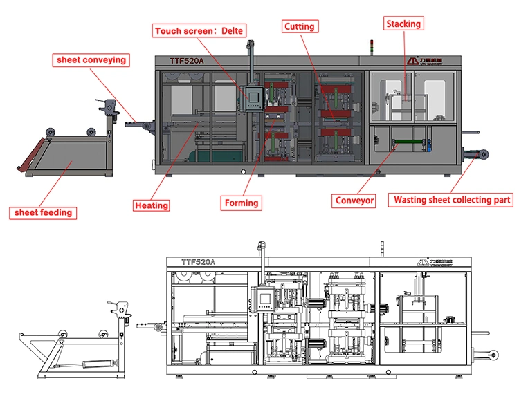 Fully Automatic Thermoforming Machine Aluminum Plastic Pallet Mould Design Manufacture